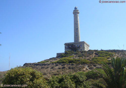 faro