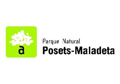 posets